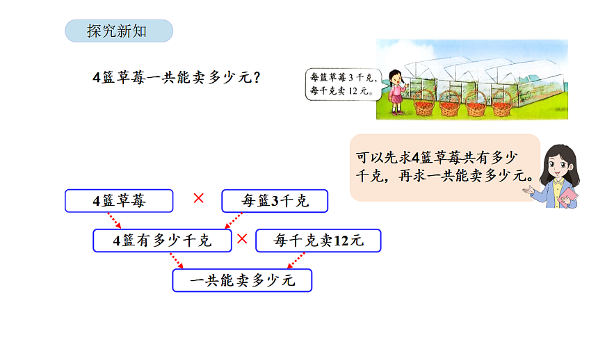 3.6 用两步连乘解决实际问题（课件）-2025-2026学年三年级下册数学苏教版第6页