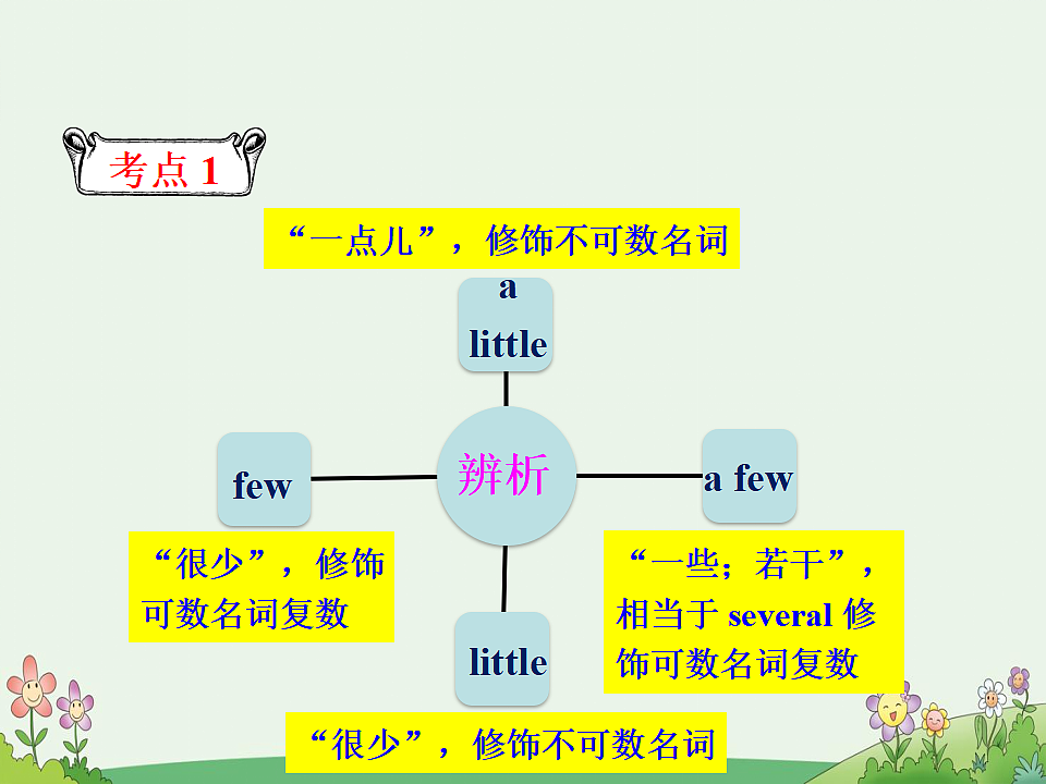 17869291第3页