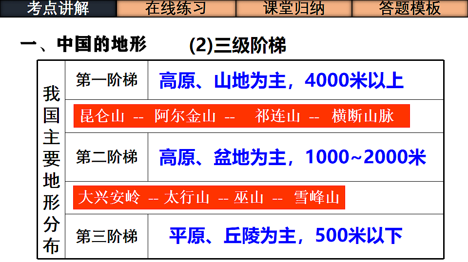 17869529第4页