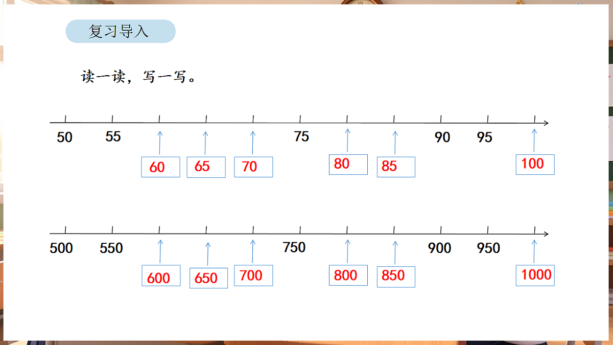 5.2 认识四位数第2页