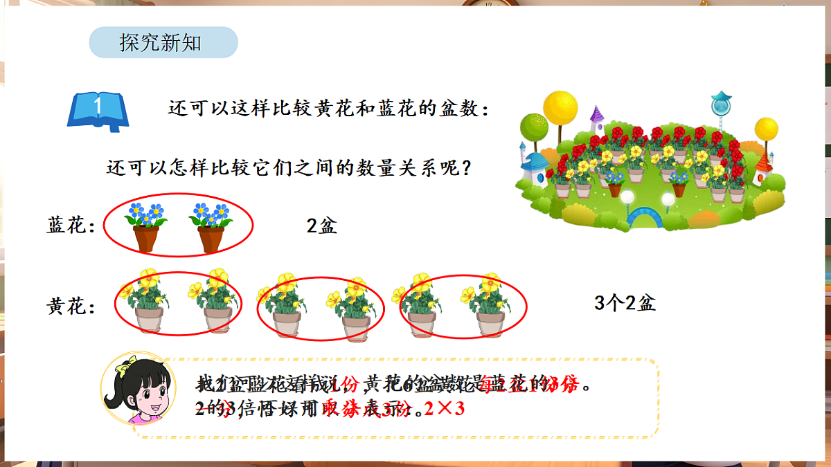 2.1 倍的认识第6页