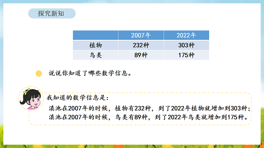 2026年北师大数学二年级下册 6.4  美丽滇池（1）（课件）第8页