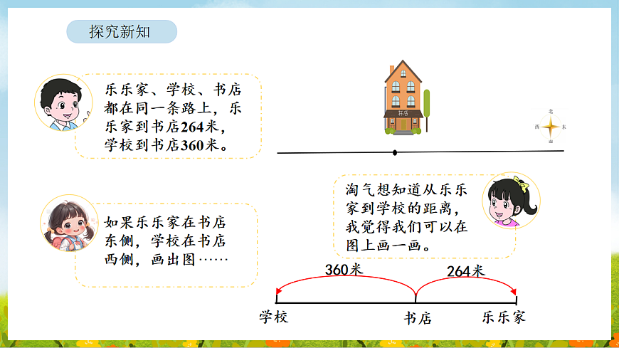 2026年北师大数学二年级下册 6.8 有多远（课件）第7页