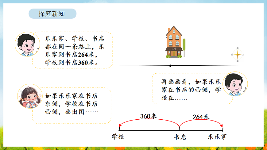 2026年北师大数学二年级下册 6.8 有多远（课件）第8页