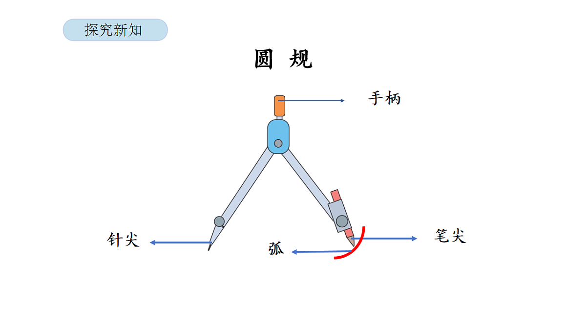 2026年北京版三年级数学下册 第二单元 第二课时 用尺规作等长线段（课件）第7页