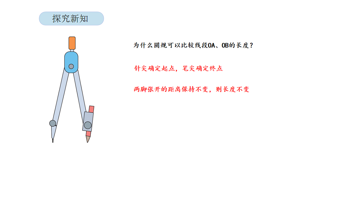 2026年北京版三年级数学下册 第二单元 第二课时 用尺规作等长线段（课件）第8页