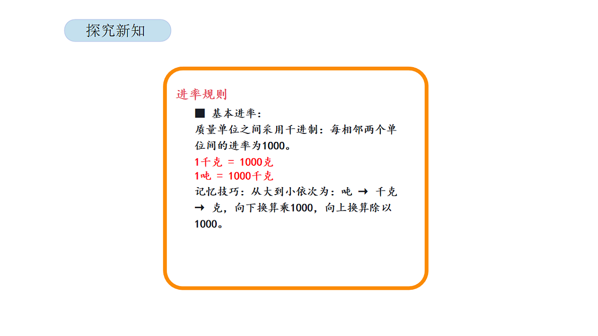 2026年北京版三年级数学下册 综合实践曹冲称象的故事 第4课时 分享与评价（课件）第6页