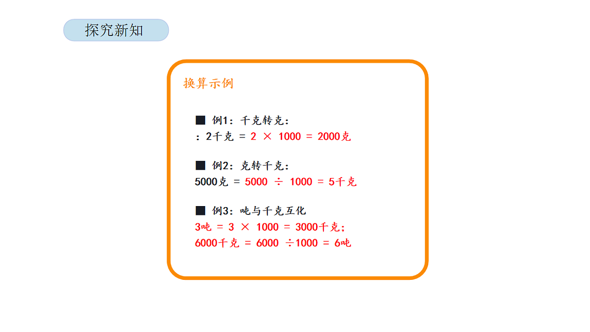 2026年北京版三年级数学下册 综合实践曹冲称象的故事 第4课时 分享与评价（课件）第7页