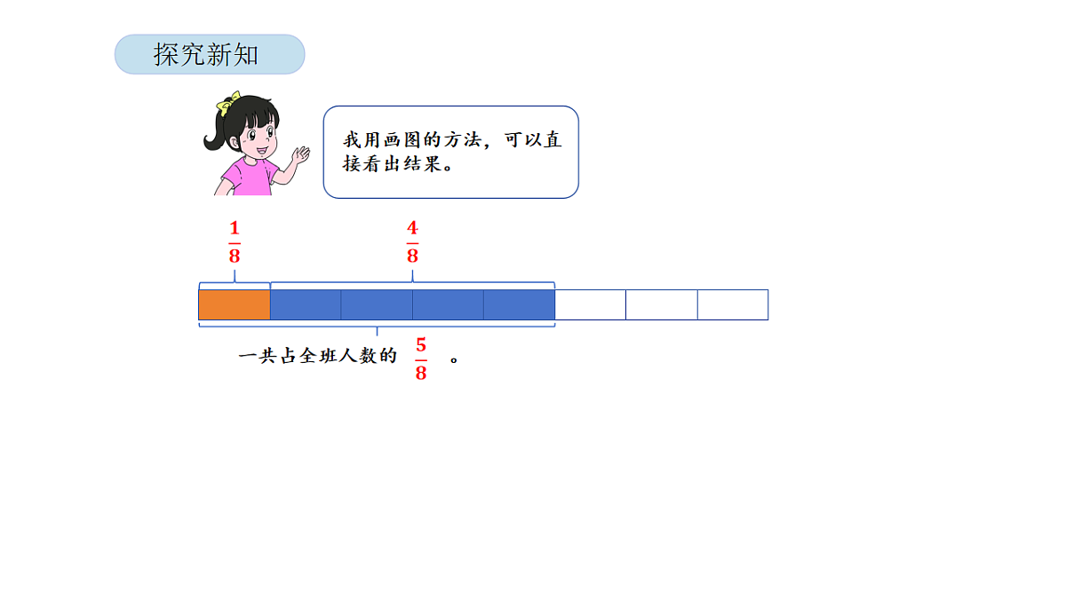 2026年北京版三年级数学下册 第四单元 第四课时 简单的分数加、减法（课件）第6页