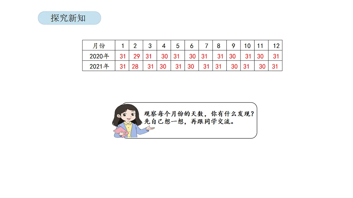 2026年北京版三年级数学下册 年、月、日的秘密 活动一 年、月、日知多少（课件）第7页