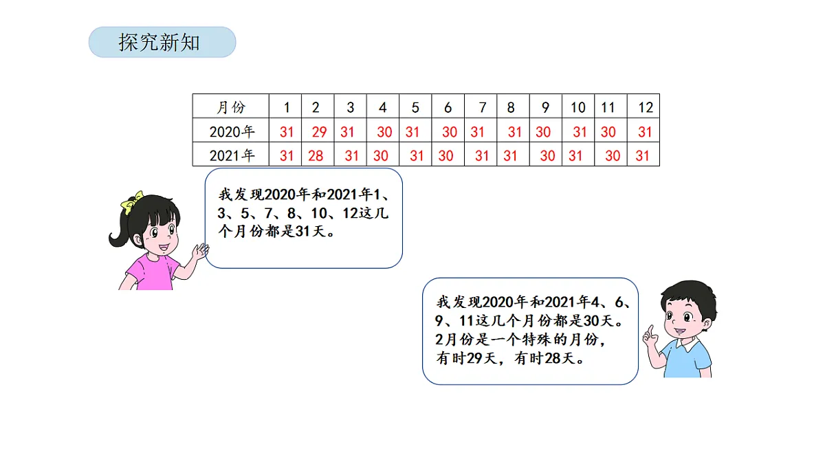 2026年北京版三年级数学下册 年、月、日的秘密 活动一 年、月、日知多少（课件）第8页