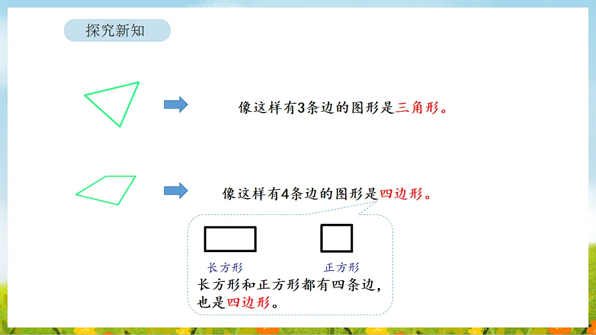 2026年人教版数学三年级下册 3.1 认识多边形及长方形、正方形的特点（课件）第8页