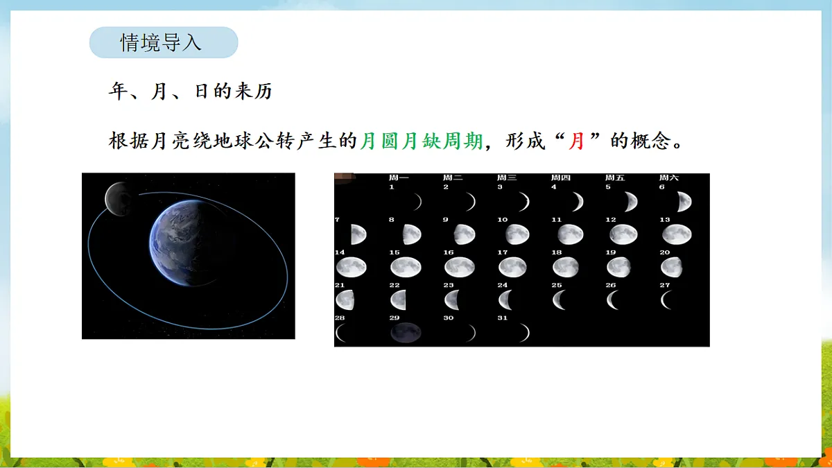 2026年人教版数学三年级下册 年、月、日的秘密 活动一 年历中的秘密（课件）第5页