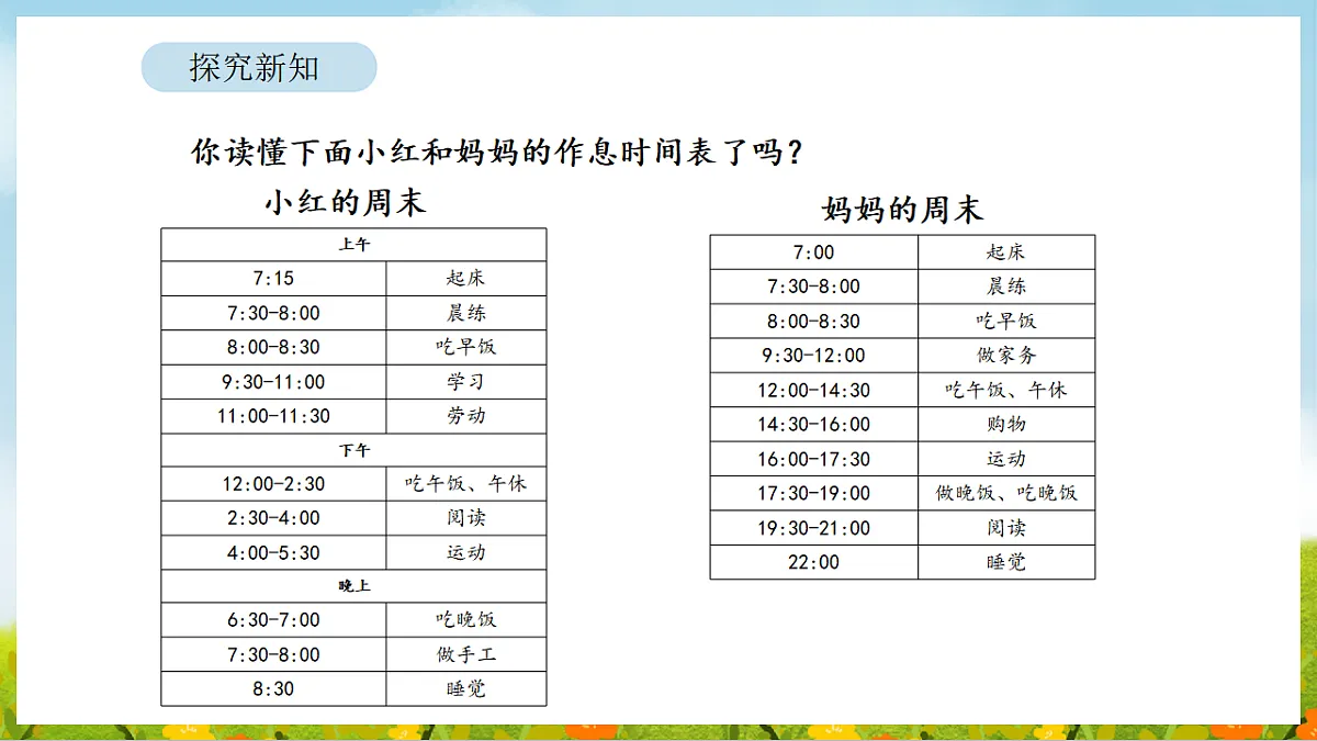 2026年人教版数学三年级下册 年、月、日的秘密 活动二 作息时间表中的秘密（课件）第7页