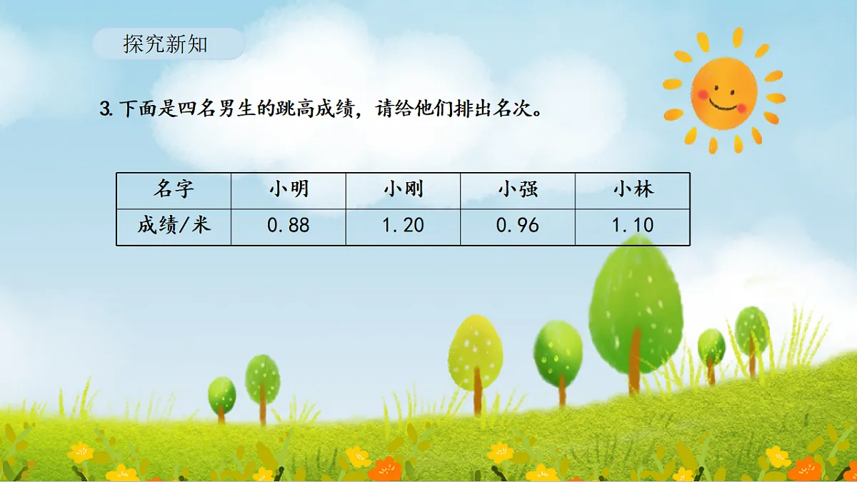 2026年人教版数学三年级下册 6.2 小数的大小比较（课件）第6页