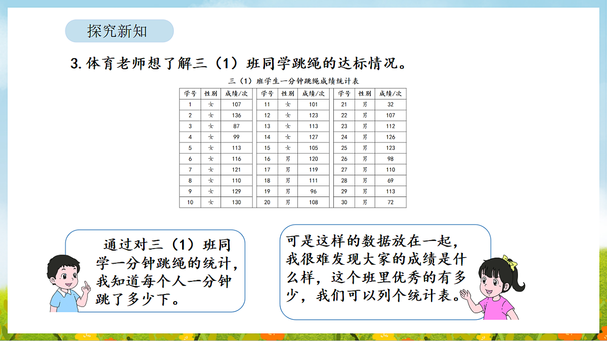 2026年人教版数学三年级下册 5.3 数据的收集与整理（3）（课件）第6页