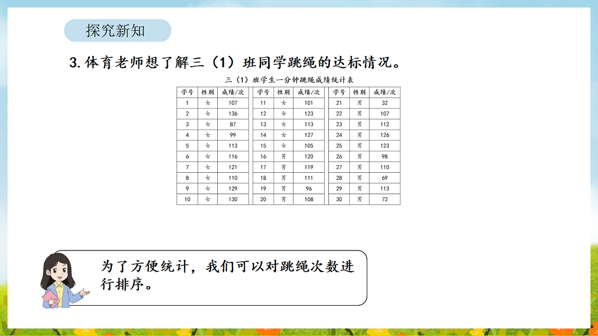 2026年人教版数学三年级下册 5.3 数据的收集与整理（3）（课件）第7页