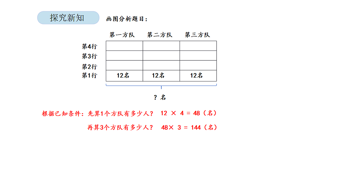 2026年北京版三年级数学下册 第五单元 第一课时 用连乘解决实际问题（课件）第7页