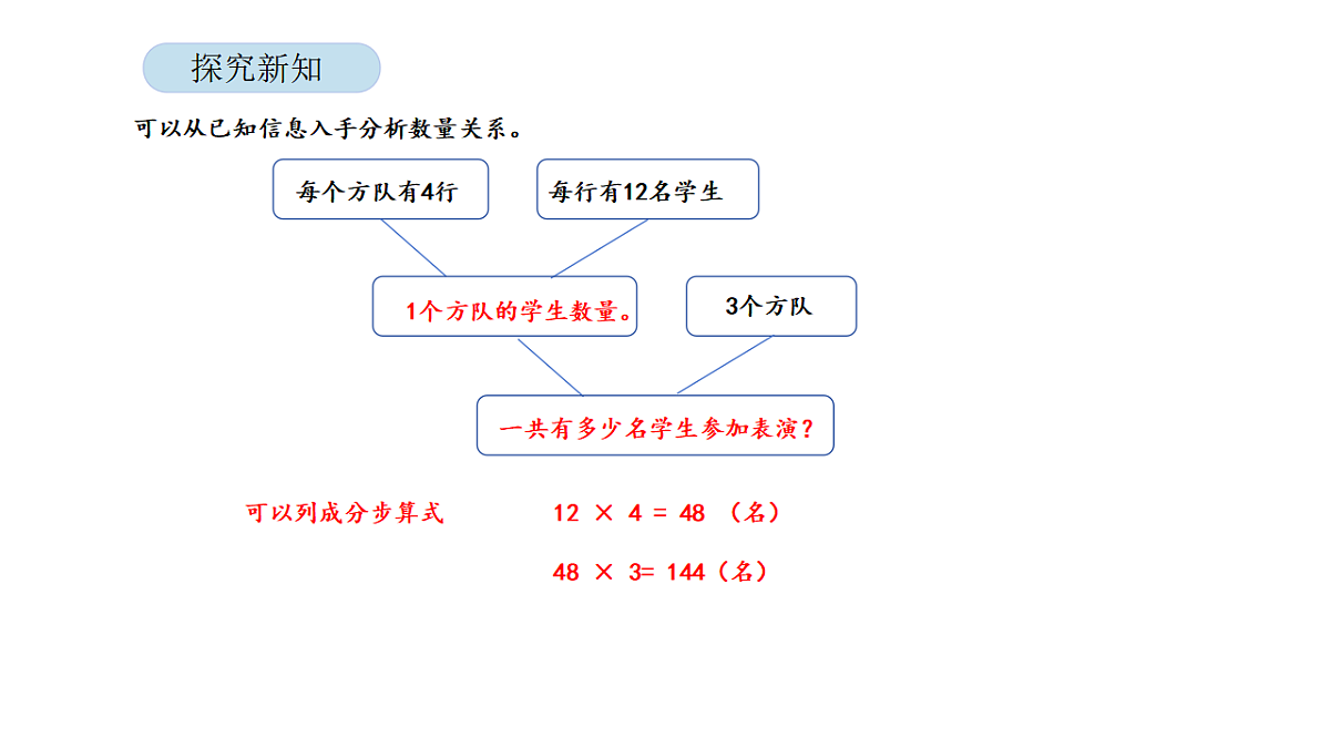 2026年北京版三年级数学下册 第五单元 第一课时 用连乘解决实际问题（课件）第8页