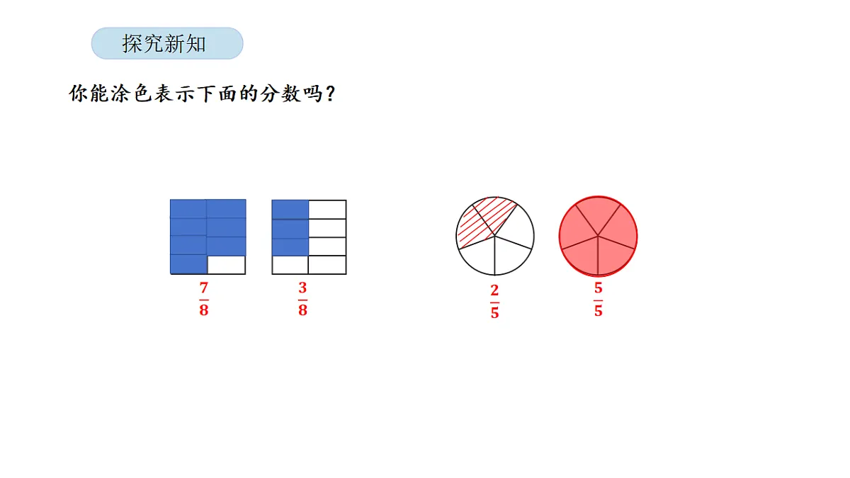 2026年北京版三年级数学下册 第四单元 第三课时 比较分数的大小（课件）第4页