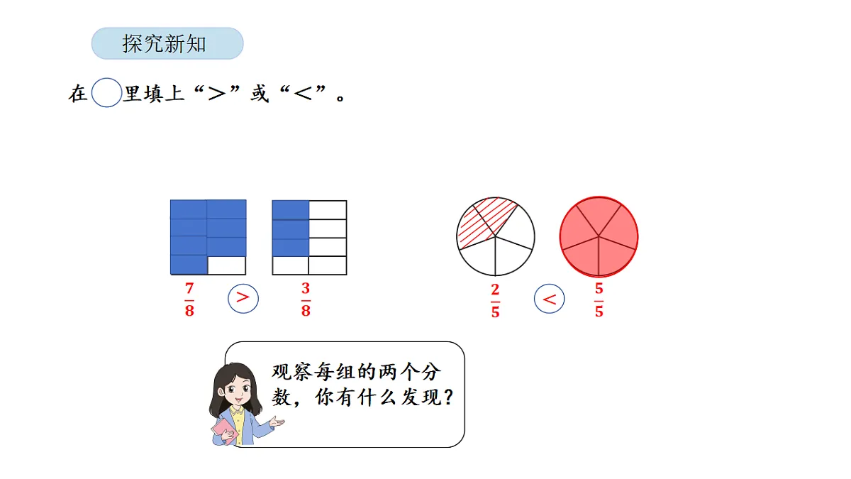 2026年北京版三年级数学下册 第四单元 第三课时 比较分数的大小（课件）第5页