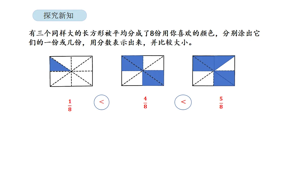 2026年北京版三年级数学下册 第四单元 第三课时 比较分数的大小（课件）第7页