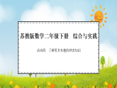 2026年苏教版数学二年级下册  时间有多长  活动四 了解更多有趣的钟表知识（课件）