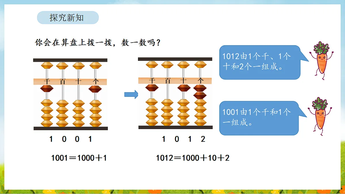2026年苏教版数学二年级下册 5.2 认识四位数（课件）第6页