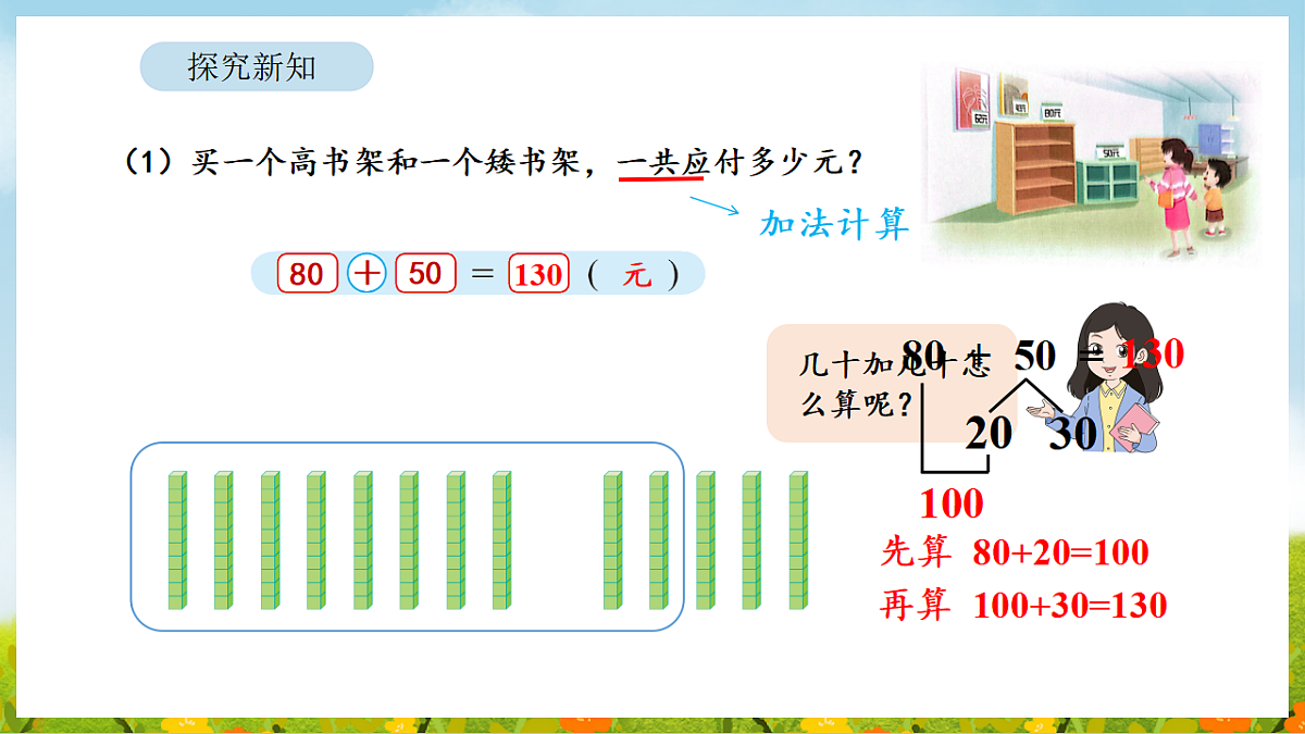 2026年苏教版数学二年级下册 6.1 两、三位数加、减的口算和估算（课件）第6页