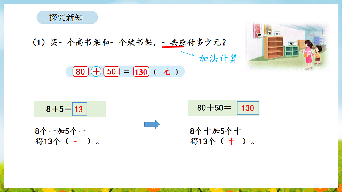 2026年苏教版数学二年级下册 6.1 两、三位数加、减的口算和估算（课件）第7页