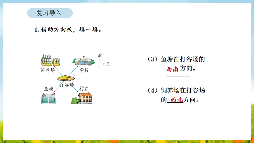 2026年苏教版数学三年级下册 寻找“宝藏” 第2课时 校园里的寻宝游戏（课件）第4页