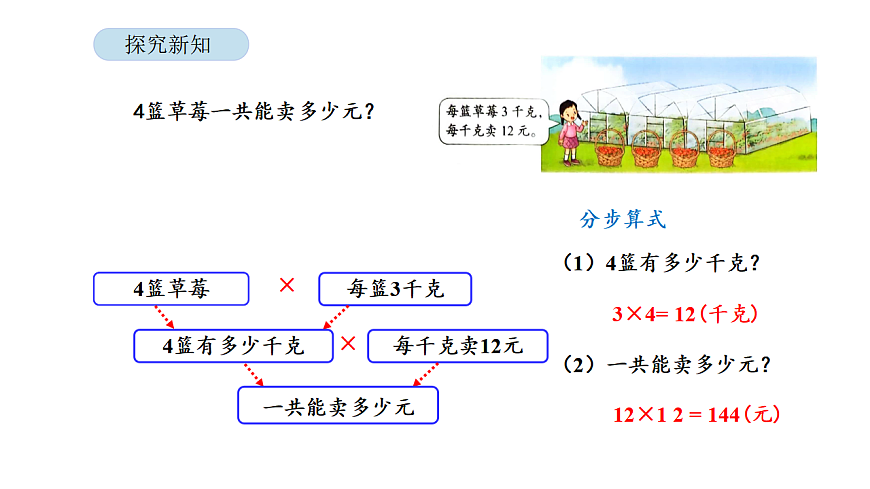 2026年苏教版数学三年级下册 3.6 用两步连乘解决实际问题（课件）第8页