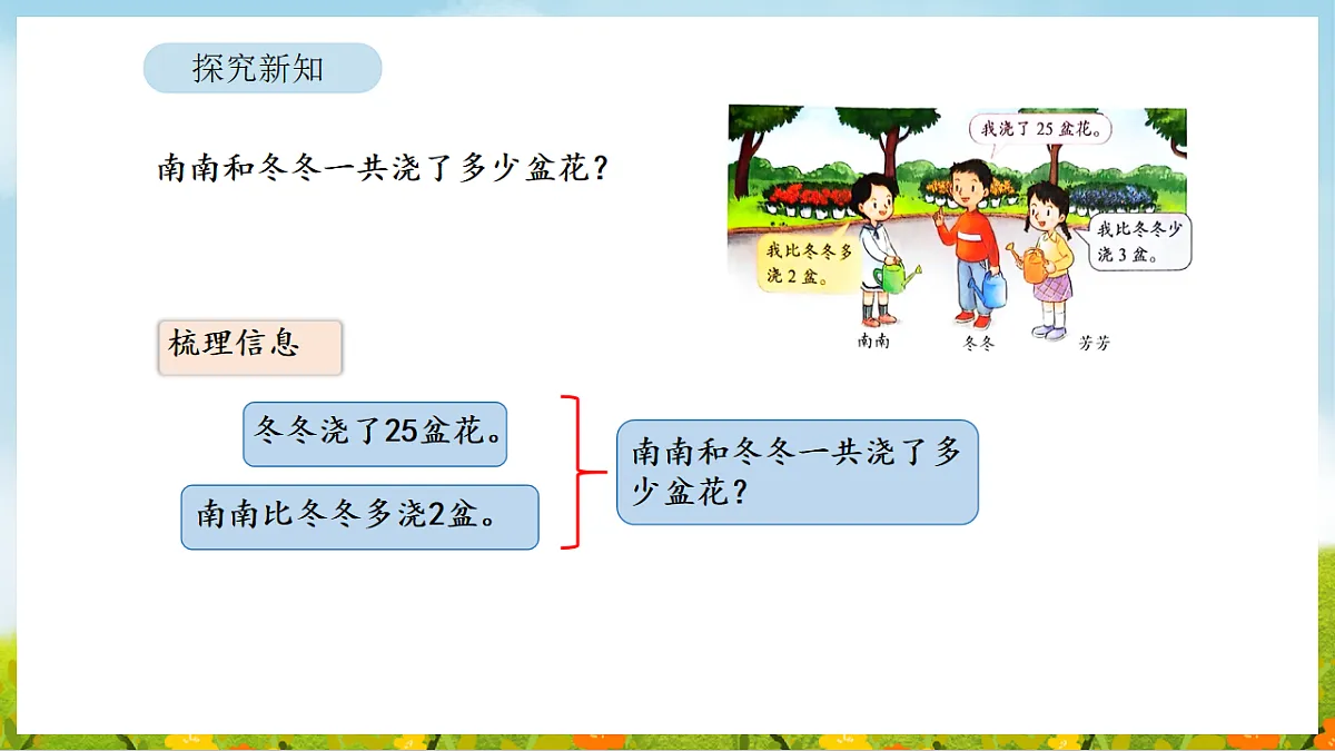 2026年苏教版数学三年级下册 2.4 用总量和分量之间的关系解决问题（2）（课件）第7页