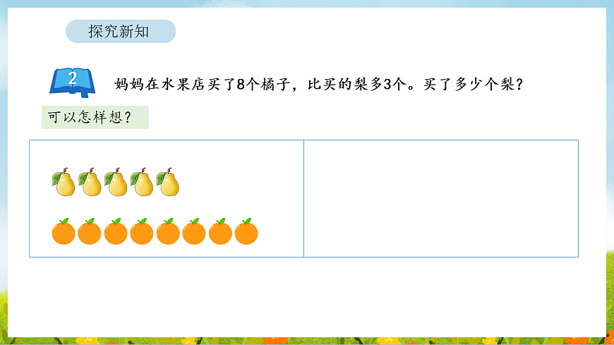 2026年苏教版数学三年级下册 2.2  用加减法解决比多少的实际问题（课件）第5页