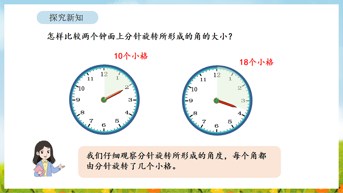 2026年苏教版数学三年级下册 1.5 认识角的度量单位和量角器（课件）第6页