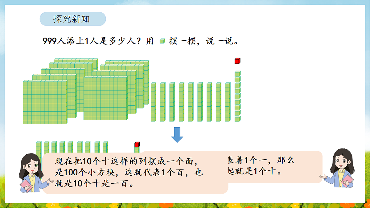 2026年苏教版数学二年级下册 5.1  认识1000（课件）第5页