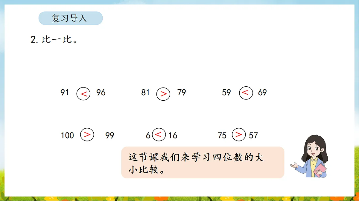 2026年苏教版数学二年级下册 5.3 四位数的大小比较（课件）第4页