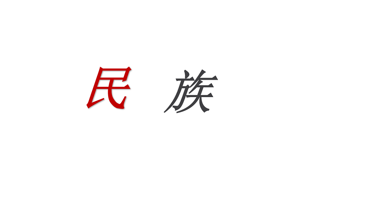初中  地理  人教版（2024）  八年级上册1.3 民族 课件第1页