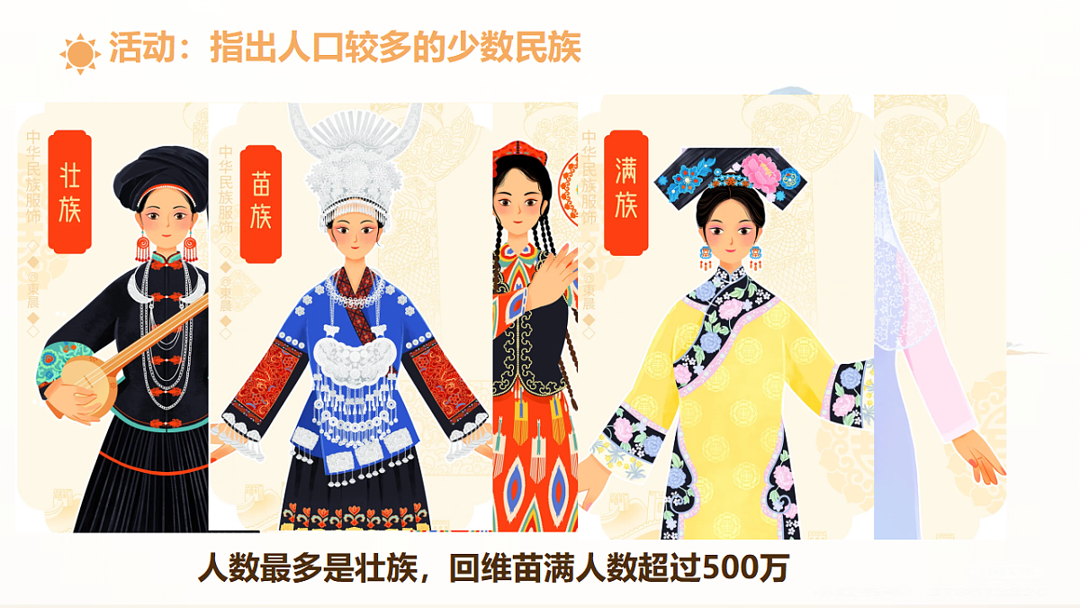 初中  地理  人教版（2024）  八年级上册1.3 民族 课件第4页