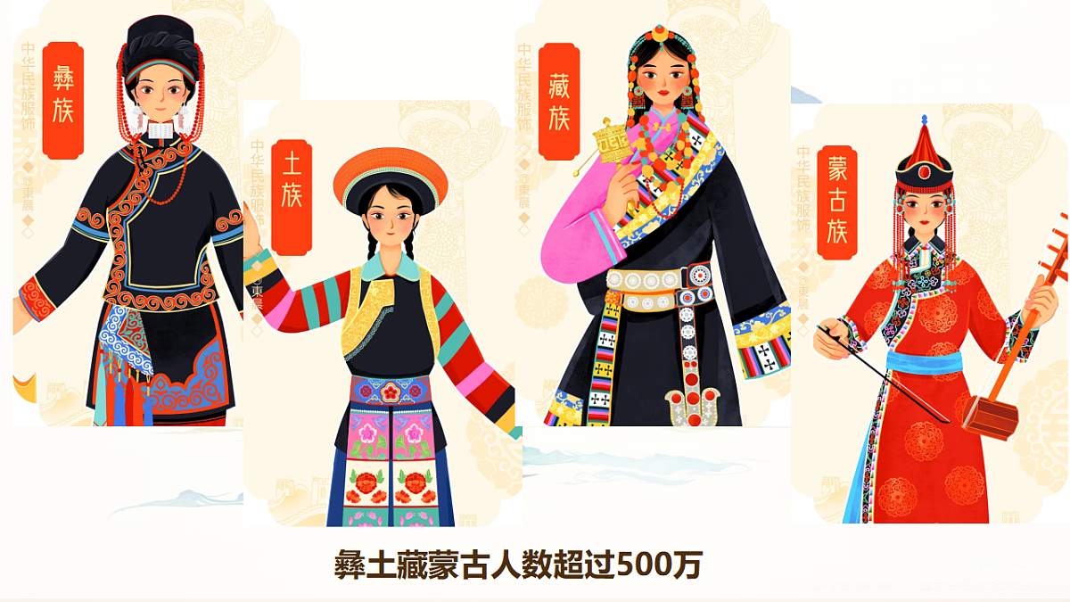 初中  地理  人教版（2024）  八年级上册1.3 民族 课件第5页