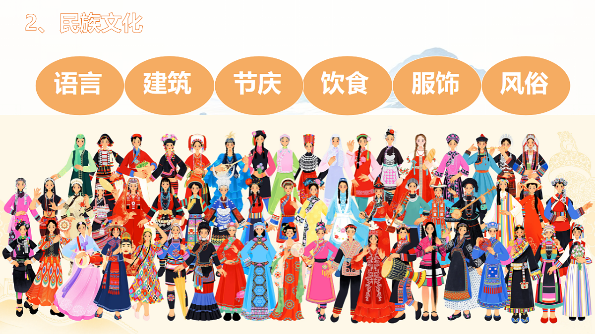 初中  地理  人教版（2024）  八年级上册1.3 民族 课件第8页