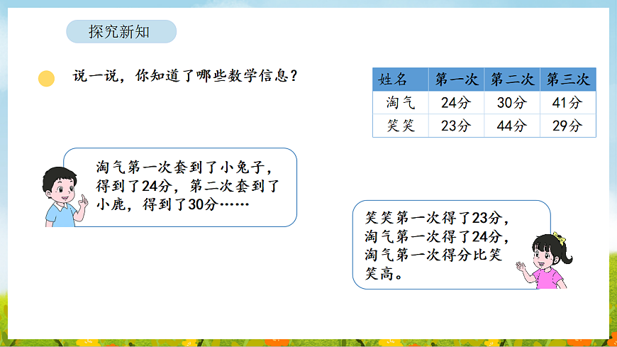 1.1 谁的得分高 课件 北师大版数学二年级下册第5页