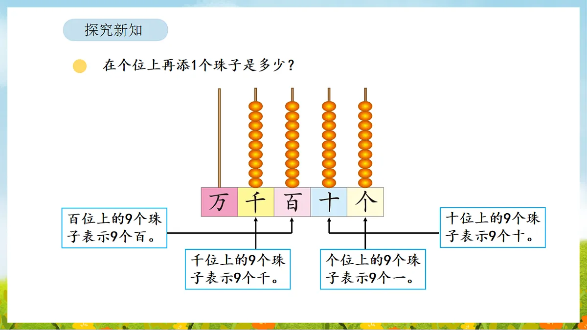 4.4 数一数（二） 课件 北师大版数学二年级下册第4页