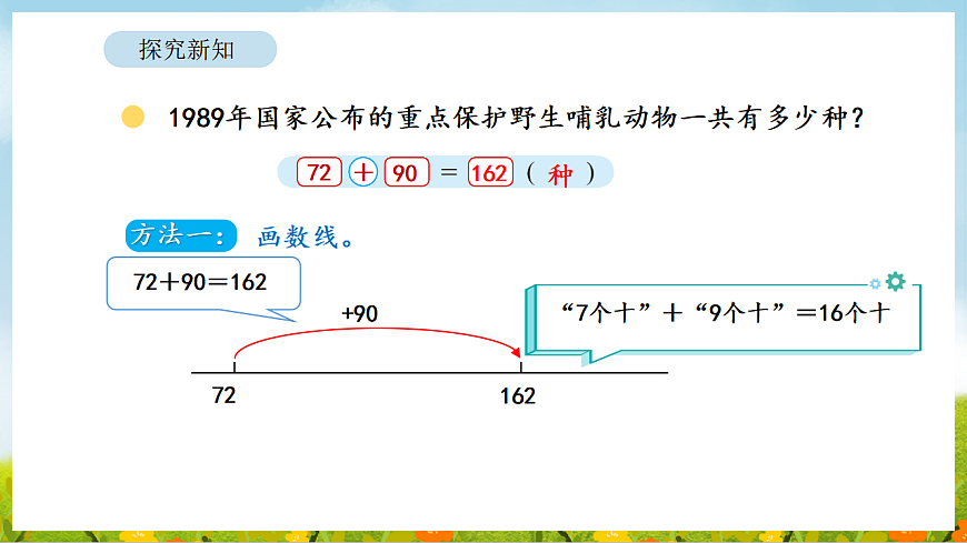6.3 保护野生哺乳动物 课件 北师大版数学二年级下册第7页