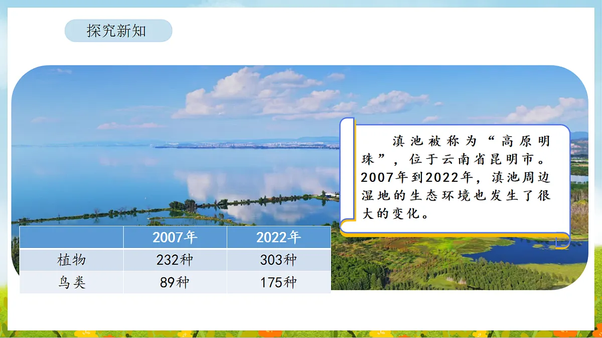 6.4 美丽滇池（1） 课件 北师大版数学二年级下册第6页
