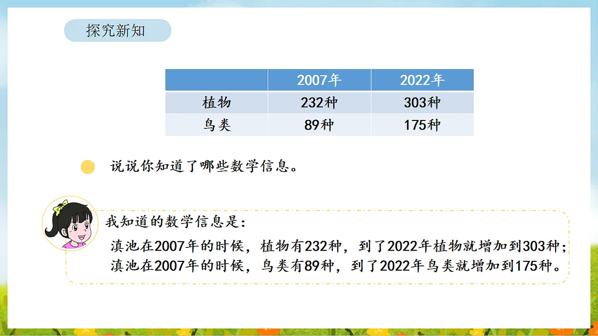 6.4 美丽滇池（1） 课件 北师大版数学二年级下册第7页