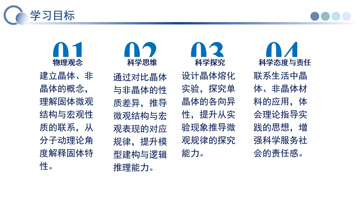 第二章 2.4 固体（教学课件）-2025-2026学年高中物理选择性必修第三册（人教版）第3页
