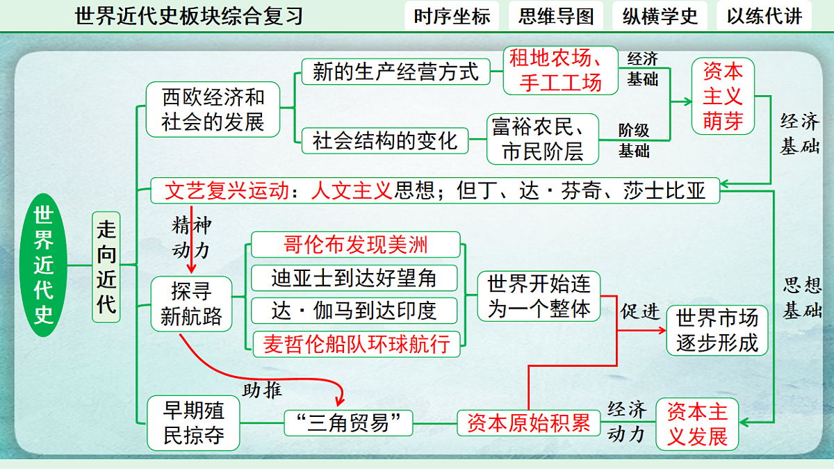 17871026第6页