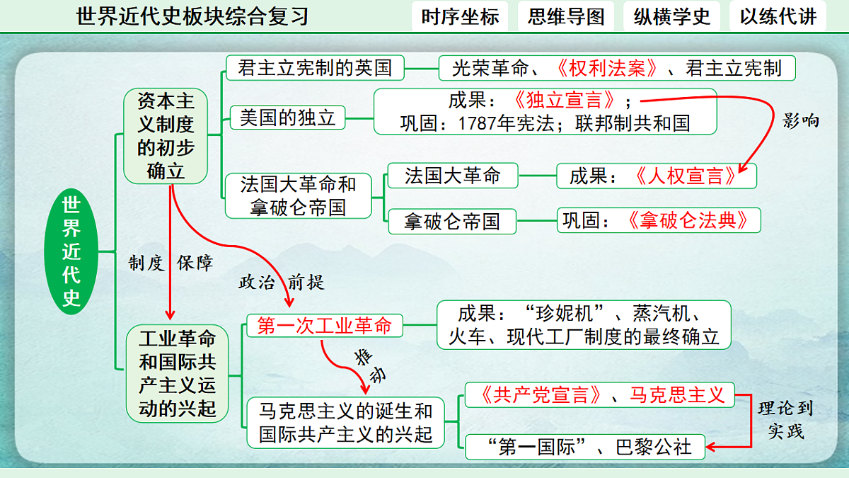17871026第7页