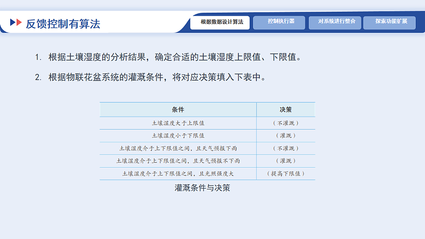 17871034第8页